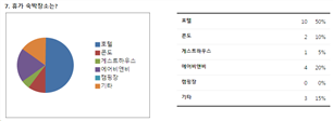 그림입니다.
					원본 그림의 이름: CLP000034480007.bmp
					원본 그림의 크기: 가로 739pixel, 세로 276pixel